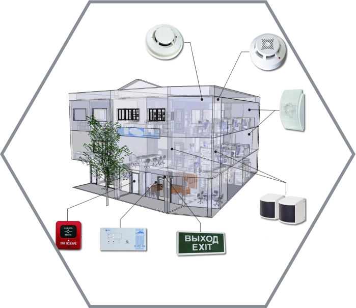 projekteerimistööd | elektritööd | nõrkvoolutööd | hooldus ja käit | turvasüsteemid | videovalve | ATS